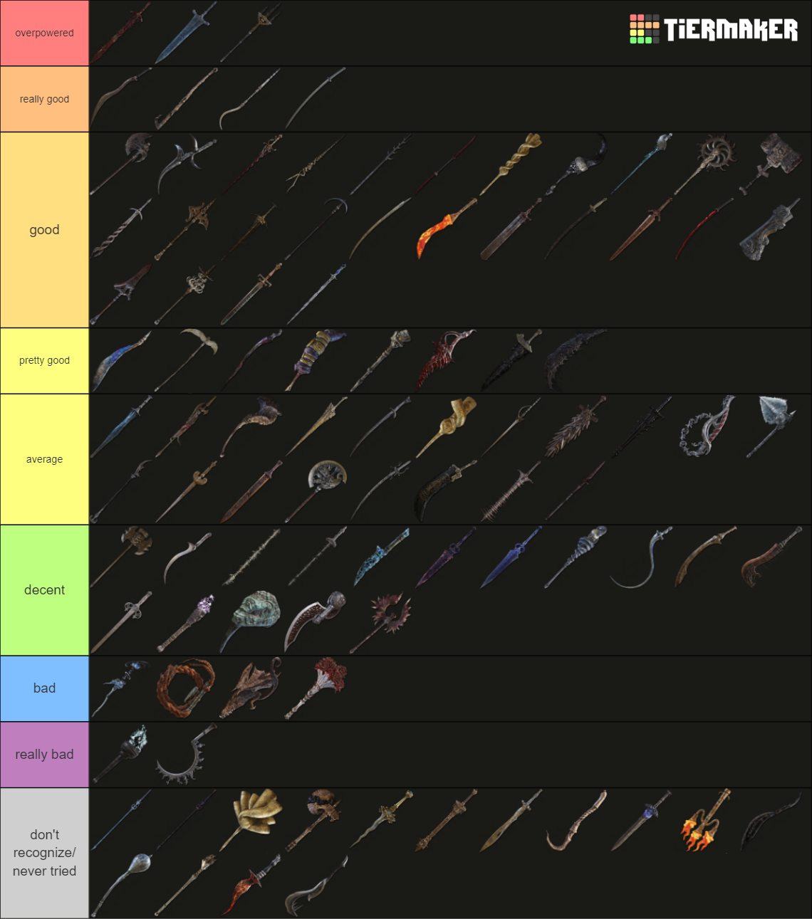 Elden Ring Somber Stone Weapon Tier List (Community Rankings) - TierMaker