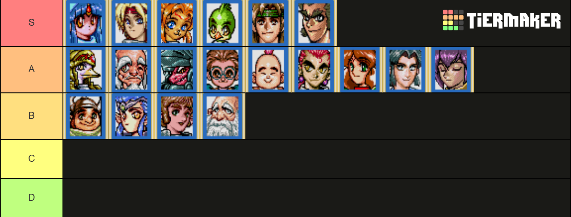 Shining Force Gaiden: Final Conflict Characters Tier List (Community ...