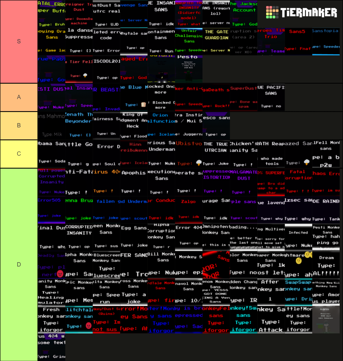 Monkey sans and the Dimensions tierlist Tier List (Community Rankings ...