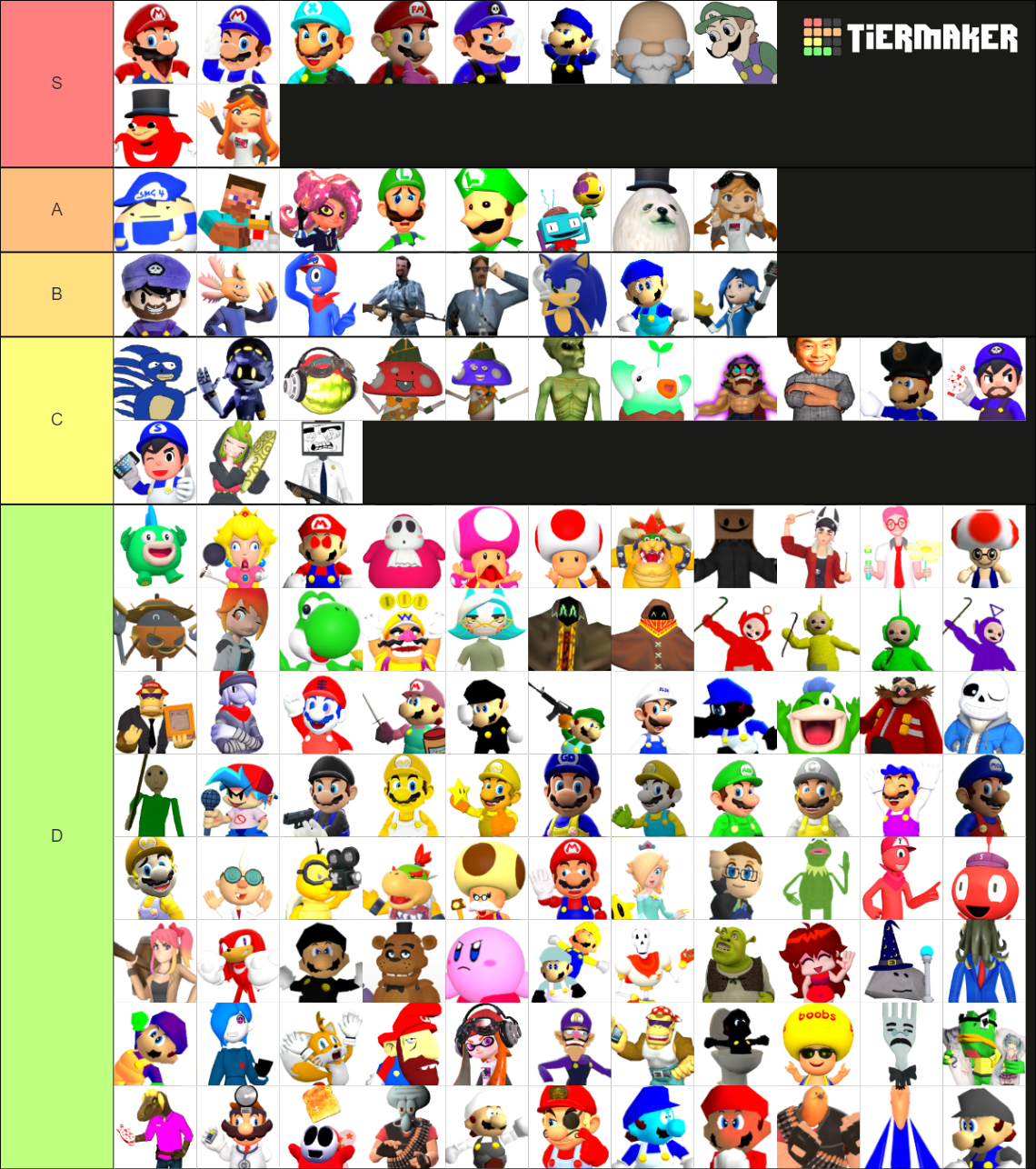 SMG4 Characters [130] Tier List (Community Rankings) - TierMaker