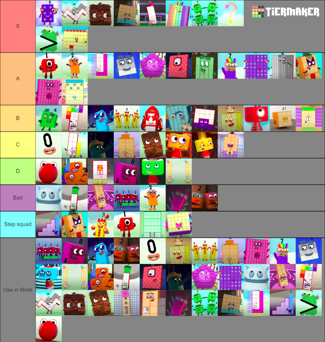 Numberblocks (Updated) Tier List (Community Rankings) - TierMaker