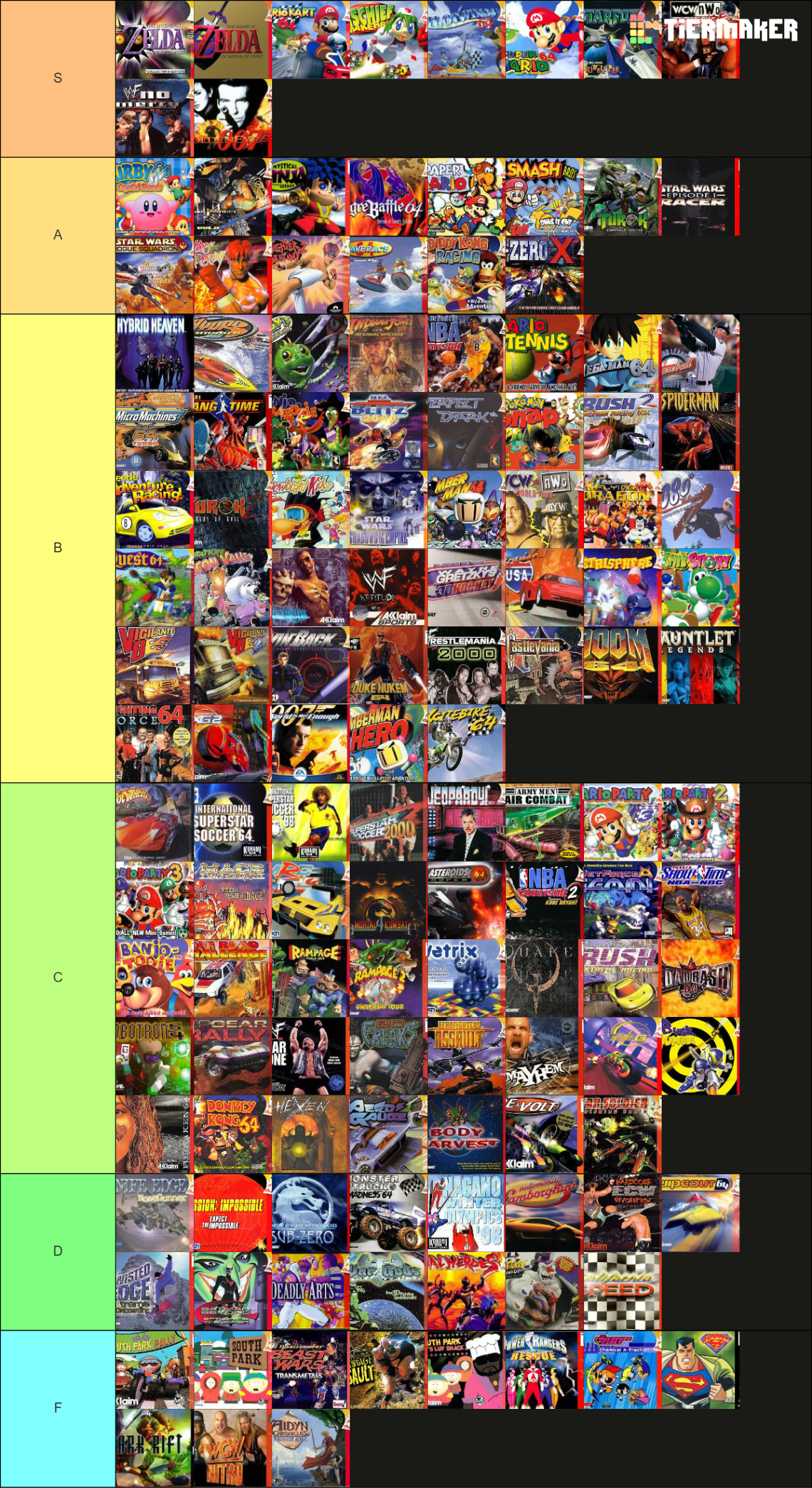 Every North American N64 Game Tier List Rankings) TierMaker