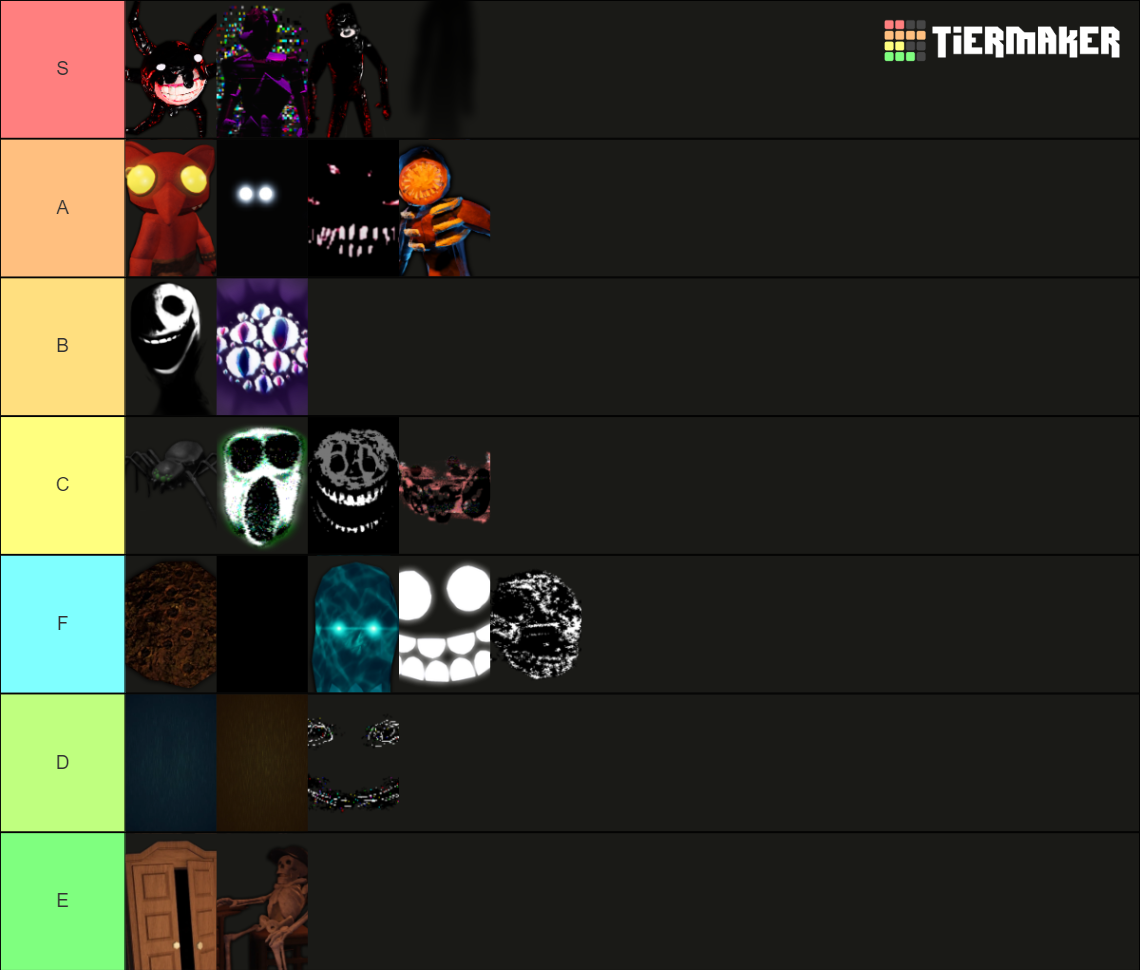Doors Entities! (Hotel+ Update) Tier List Rankings) TierMaker