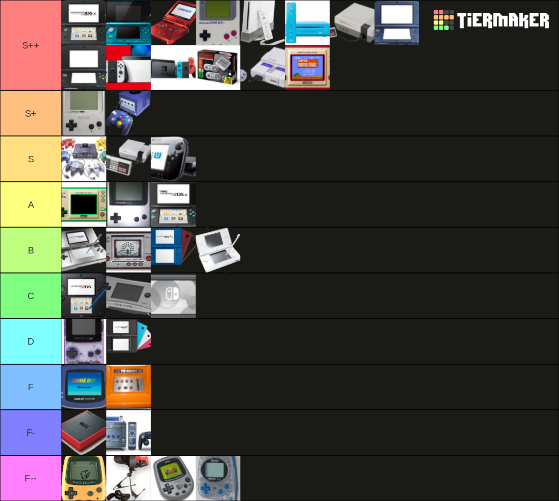 Every Single Nintendo Game Console Tier List Rankings