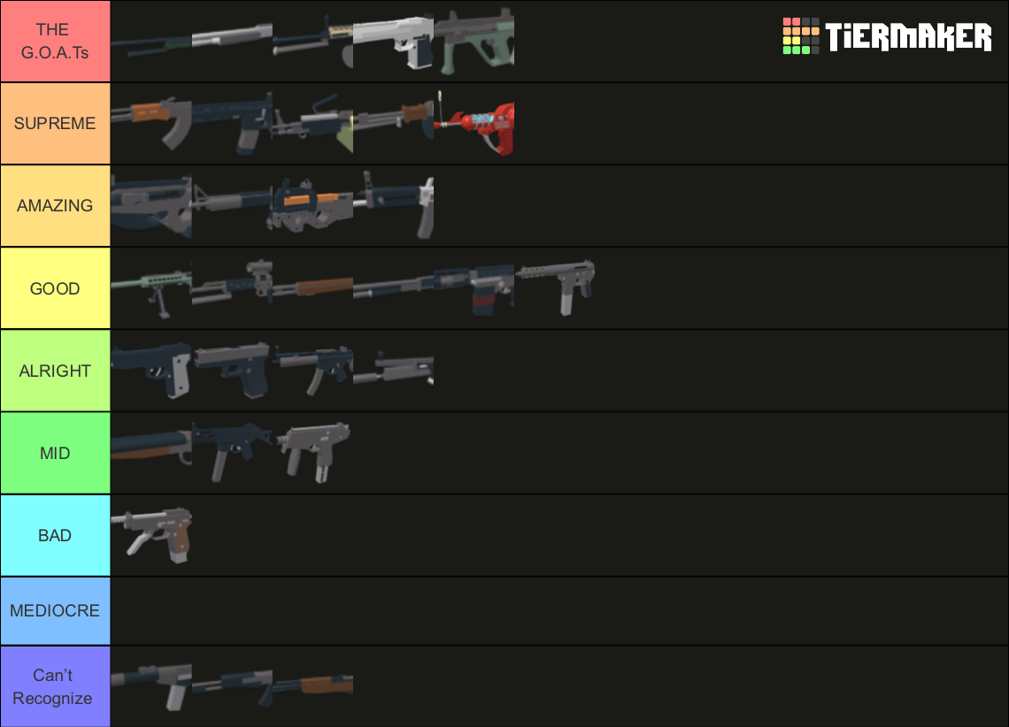 Roblox PROJECT LAZARUS Guns Tier List (Community Rankings) - TierMaker