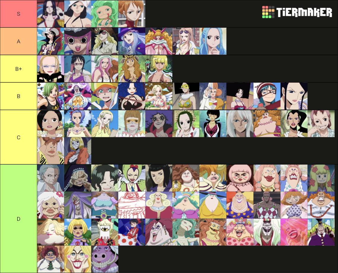 One Piece Women Tier List Rankings) TierMaker