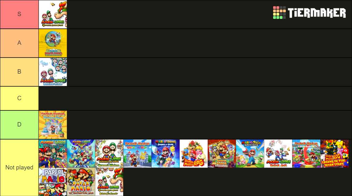 Mario RPGs (As Of 2024) Tier List (Community Rankings) - TierMaker