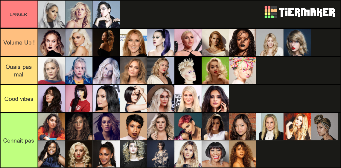 Female Singers Tier List Rankings) TierMaker