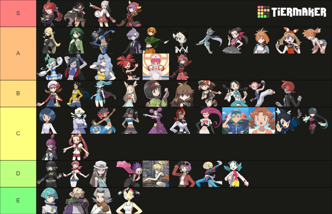 Pokemon Girls (Gen 1-9) Tier List (Community Rankings) - TierMaker