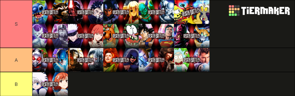 Death Battle Season 10 Tier List (Community Rankings) - TierMaker