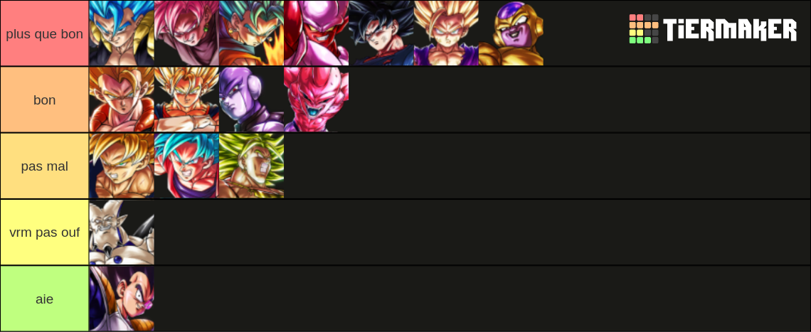 ultra dbl Tier List (Community Rankings) - TierMaker