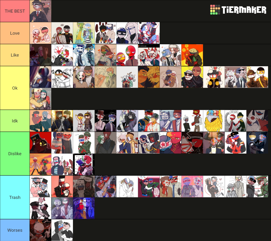 Countryhumans ship Tier List (Community Rankings) - TierMaker