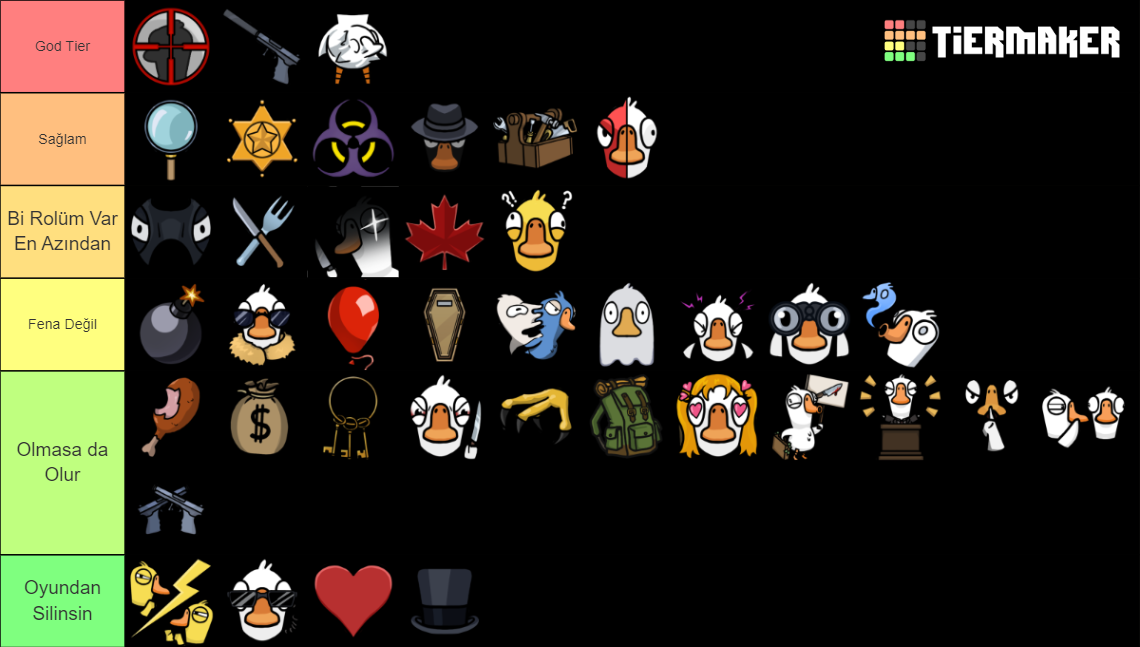 Goose Goose Duck, All Roles (V3.08) Tier List Rankings