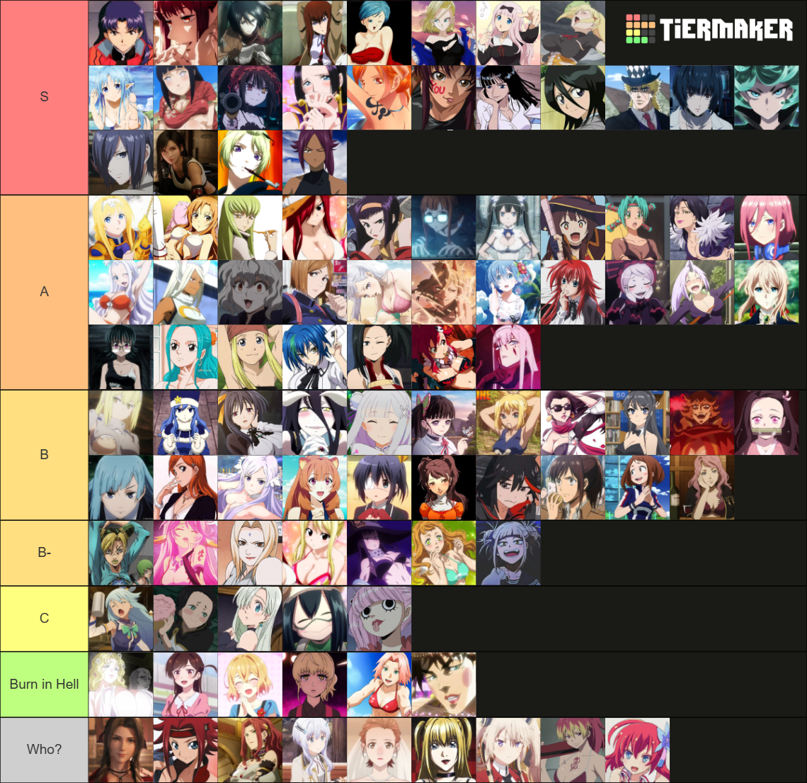 Top 100 Anime Waifu Tier List Community Rankings TierMaker top-100-anime-waifu-tier-list-community-rankings-tiermaker
