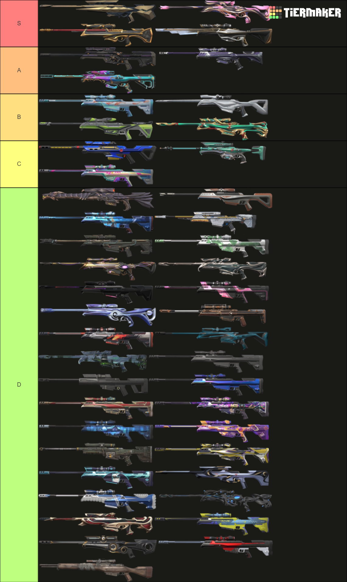 Valorant Operator Skins (August 2024) Tier List (Community Rankings ...