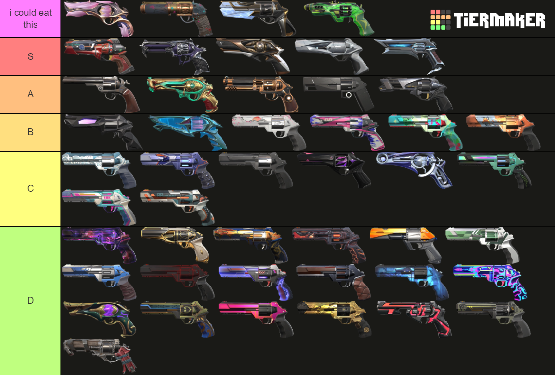 Valorant Sheriff Skins (Updated to May 2024) Tier List (Community ...