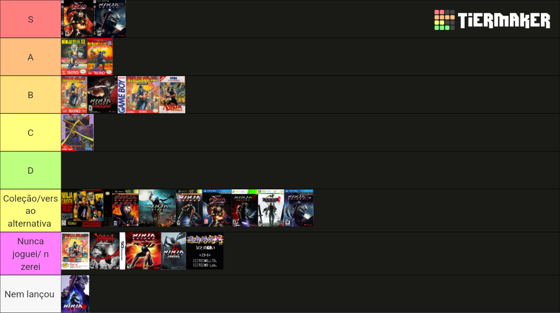 Literally every Ninja Gaiden game Tier List (Community Rankings ...