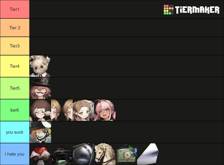 reverse1999 playable characters Tier List (Community Rankings) - TierMaker
