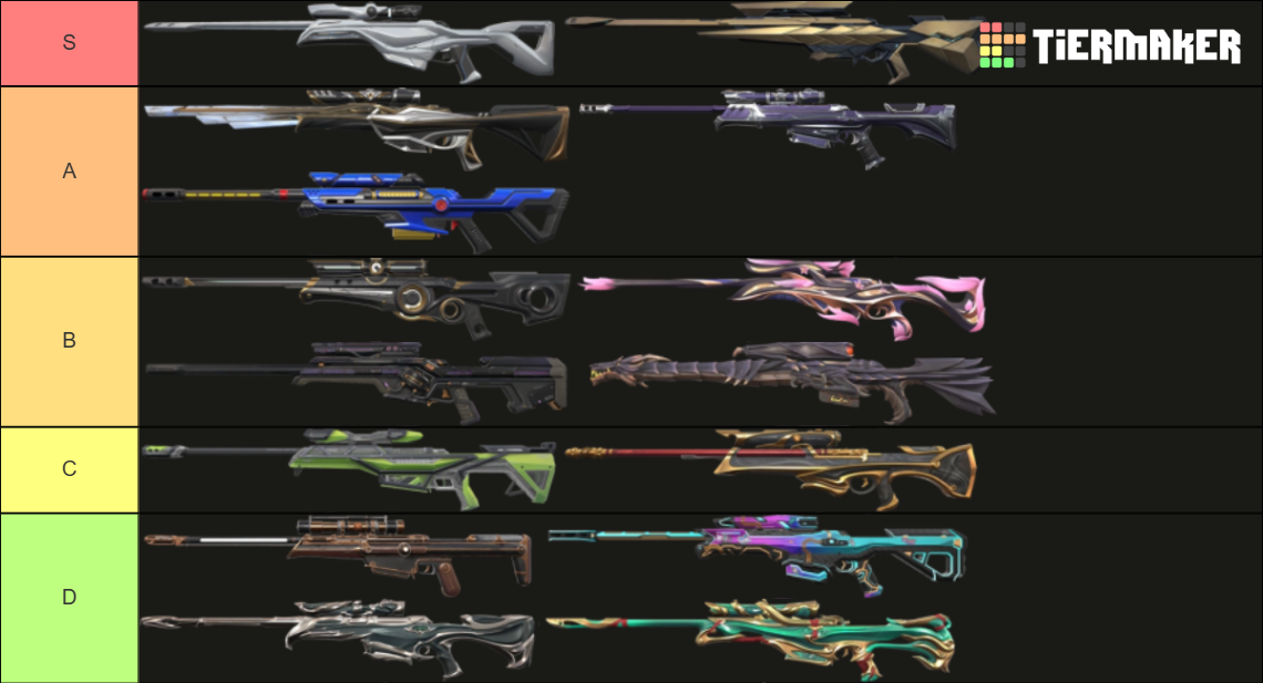 Valorant Operator Skins (August 2024) Tier List (Community Rankings ...