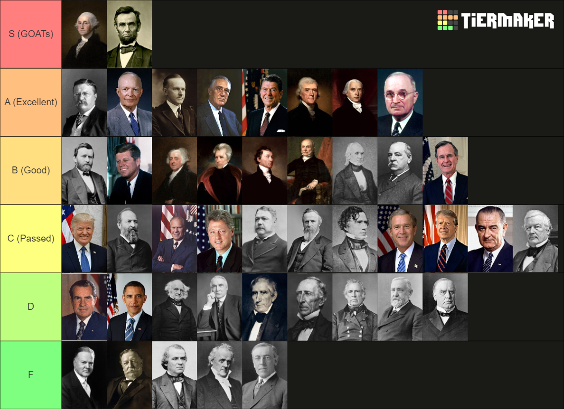 United States Presidents (all) Tier List Rankings) TierMaker
