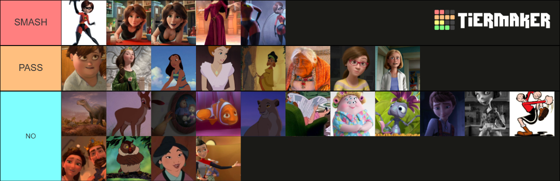 Disney and Pixar Moms Tier List (Community Rankings) - TierMaker