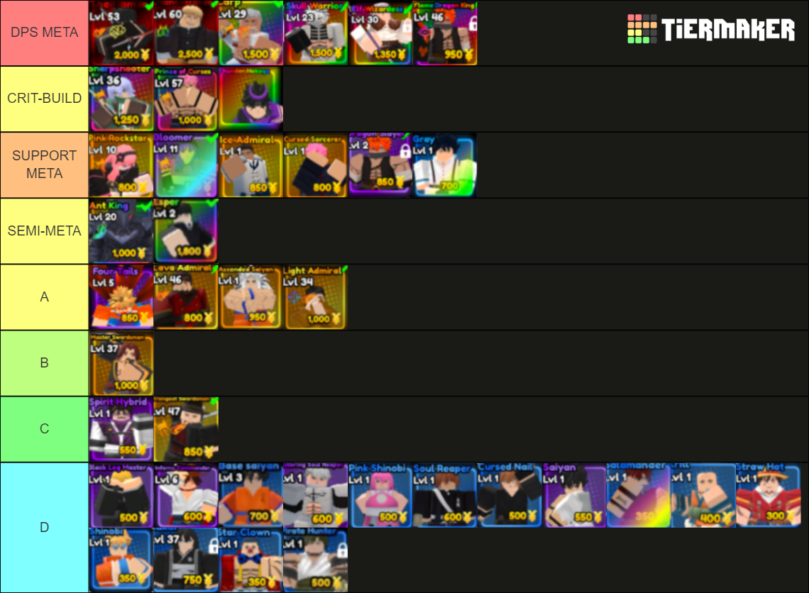 Anime Defenders Tier List (Community Rankings) - TierMaker