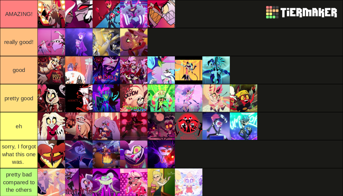 Hazbin Hotel and Helluva Boss Songs Tier List (Community Rankings ...