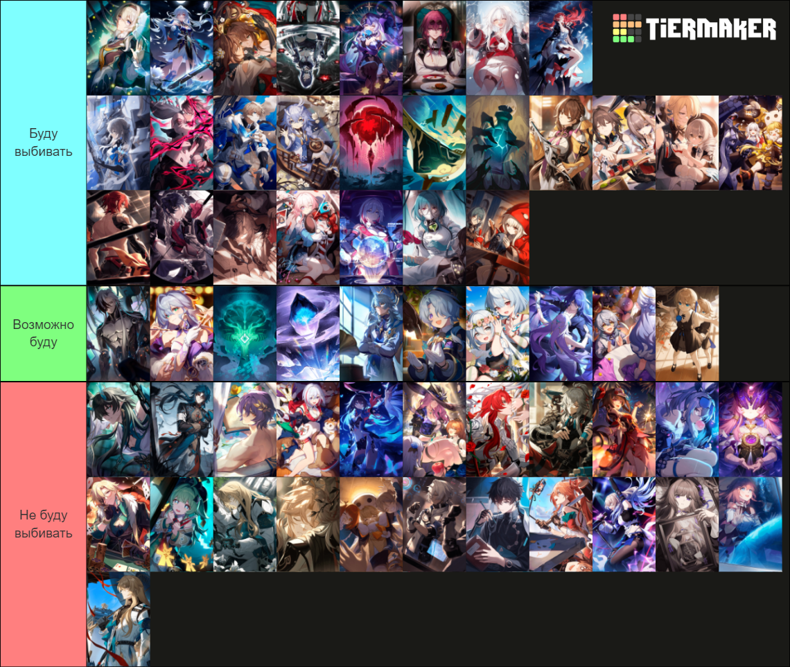 Honkai: Star Rail light cones 2.3 Tier List (Community Rankings ...