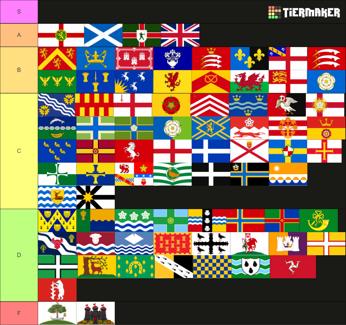 UK County Flags Tier List (Community Rankings) - TierMaker