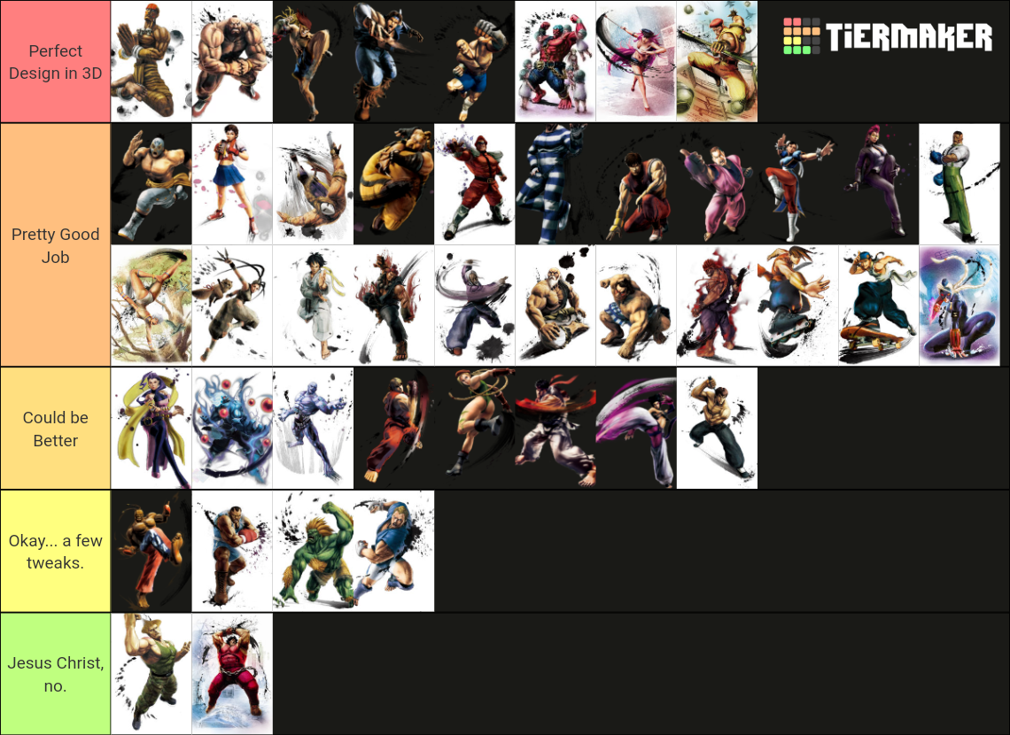 Ultra Street Fighter IV Tier List (Community Rankings) - TierMaker