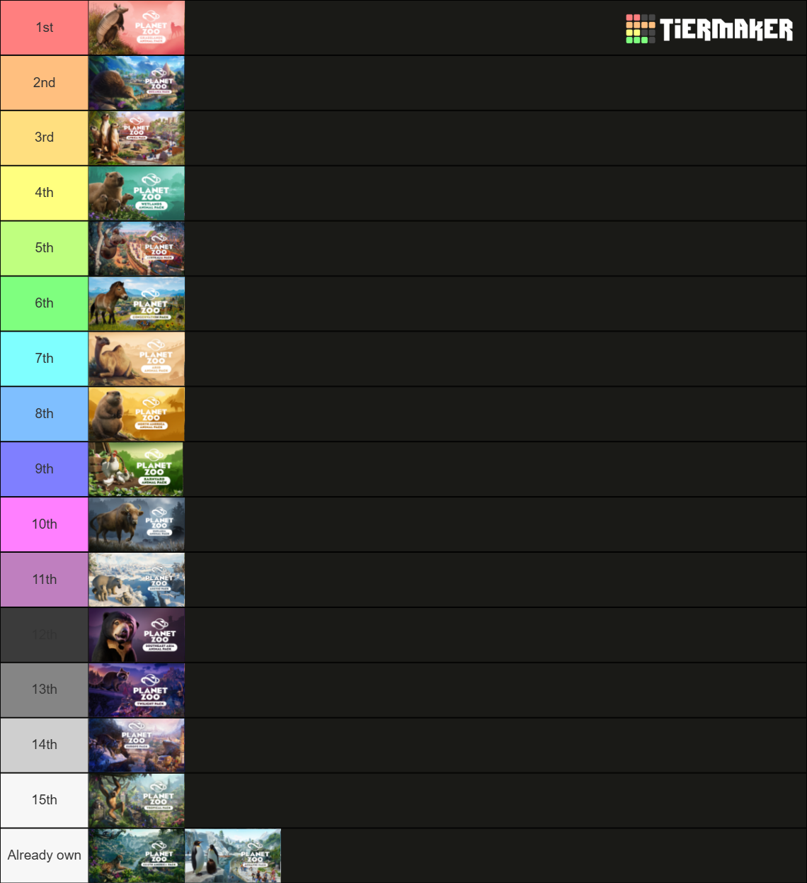 Planet zoo dlc june 2025 tier list community rankings tiermaker
