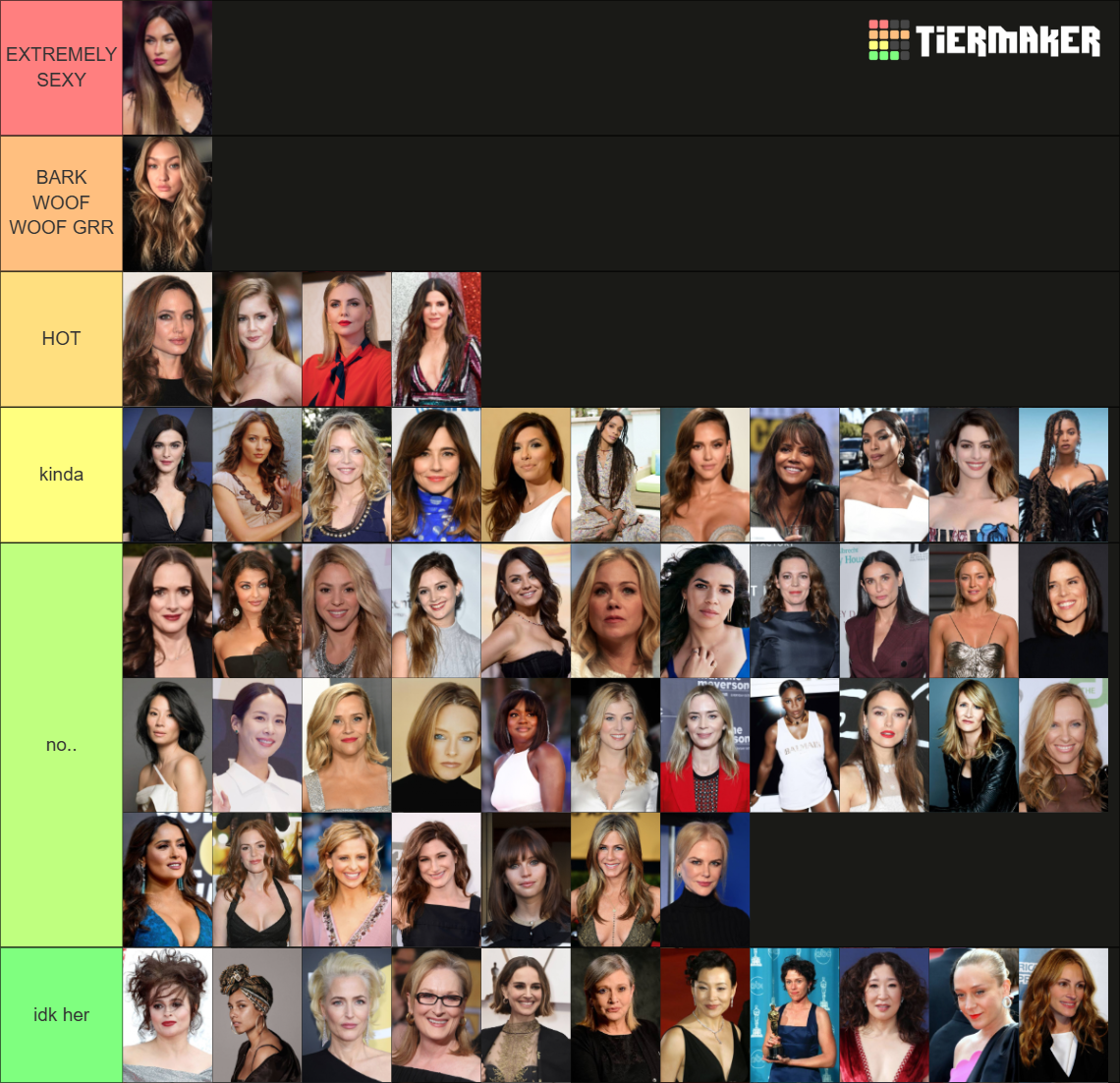 milfs Tier List (Community Rankings) - TierMaker