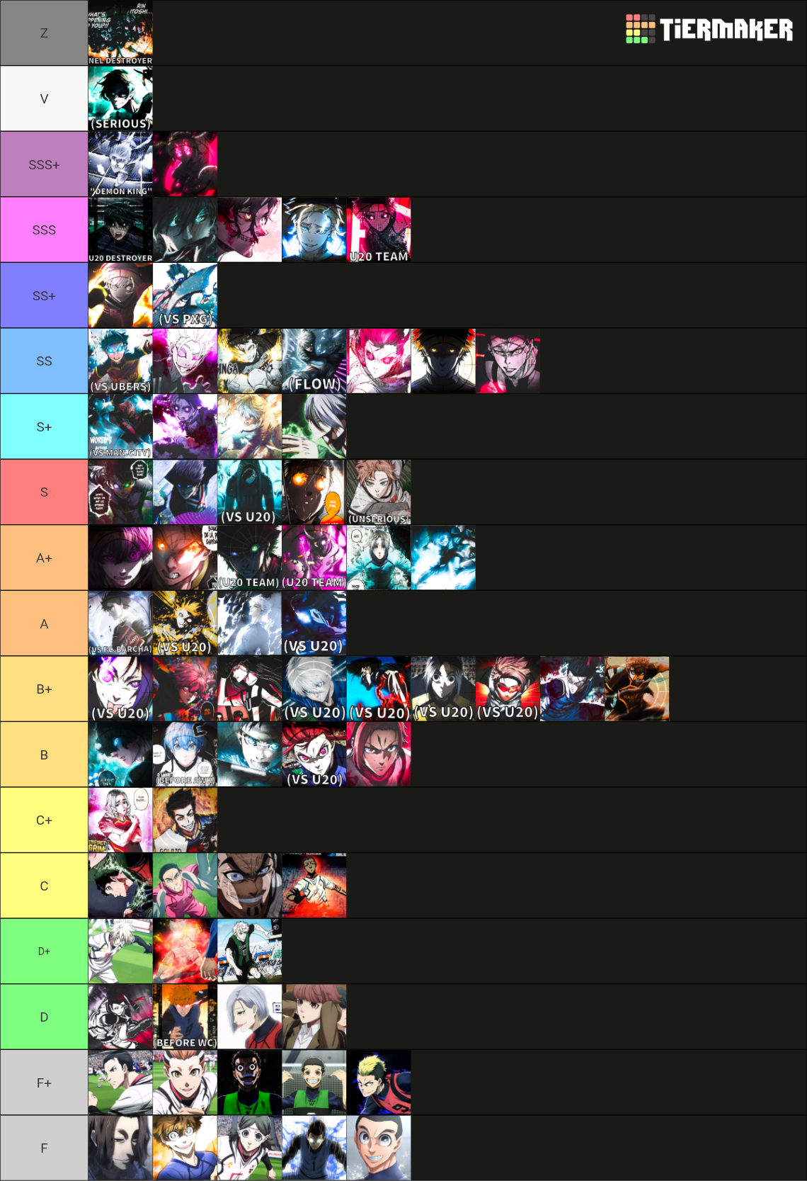 Blue lock ranking (300) Tier List (Community Rankings) - TierMaker