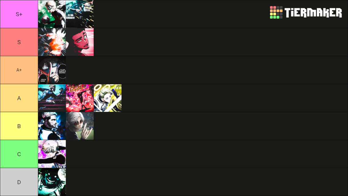 Blue lock [305+] Tier List (Community Rankings) - TierMaker