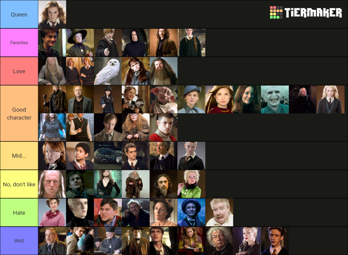 Harry Potter Characters Ranked! Tier List (Community Rankings) - TierMaker