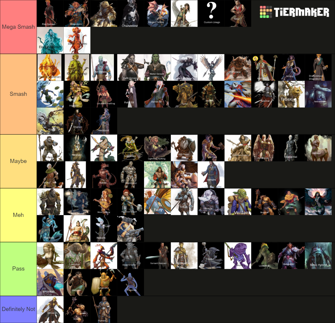 Dnd 5e Races and Subraces Tier List (Community Rankings) - TierMaker