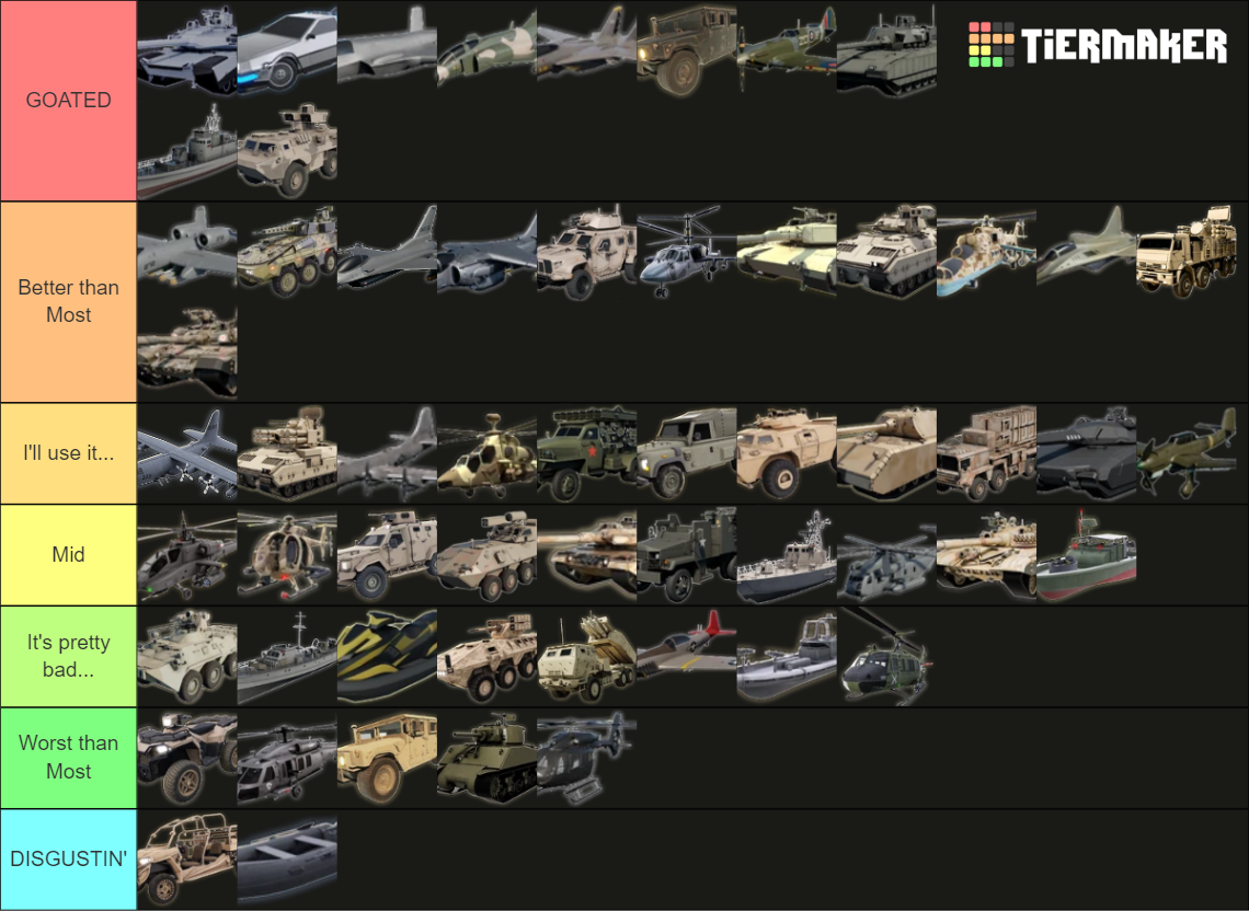 War Tycoon Vehicles (June, 2024 | F16) Tier List (Community Rankings ...