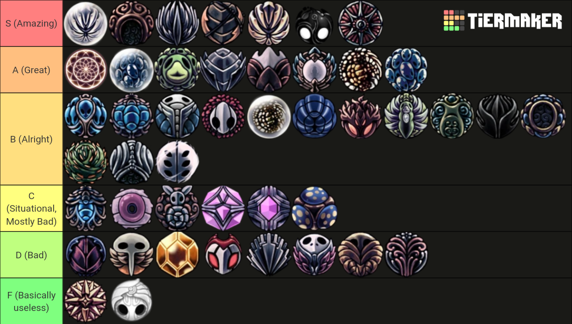 Hollow Knight Charms Tier List (Community Rankings) - TierMaker