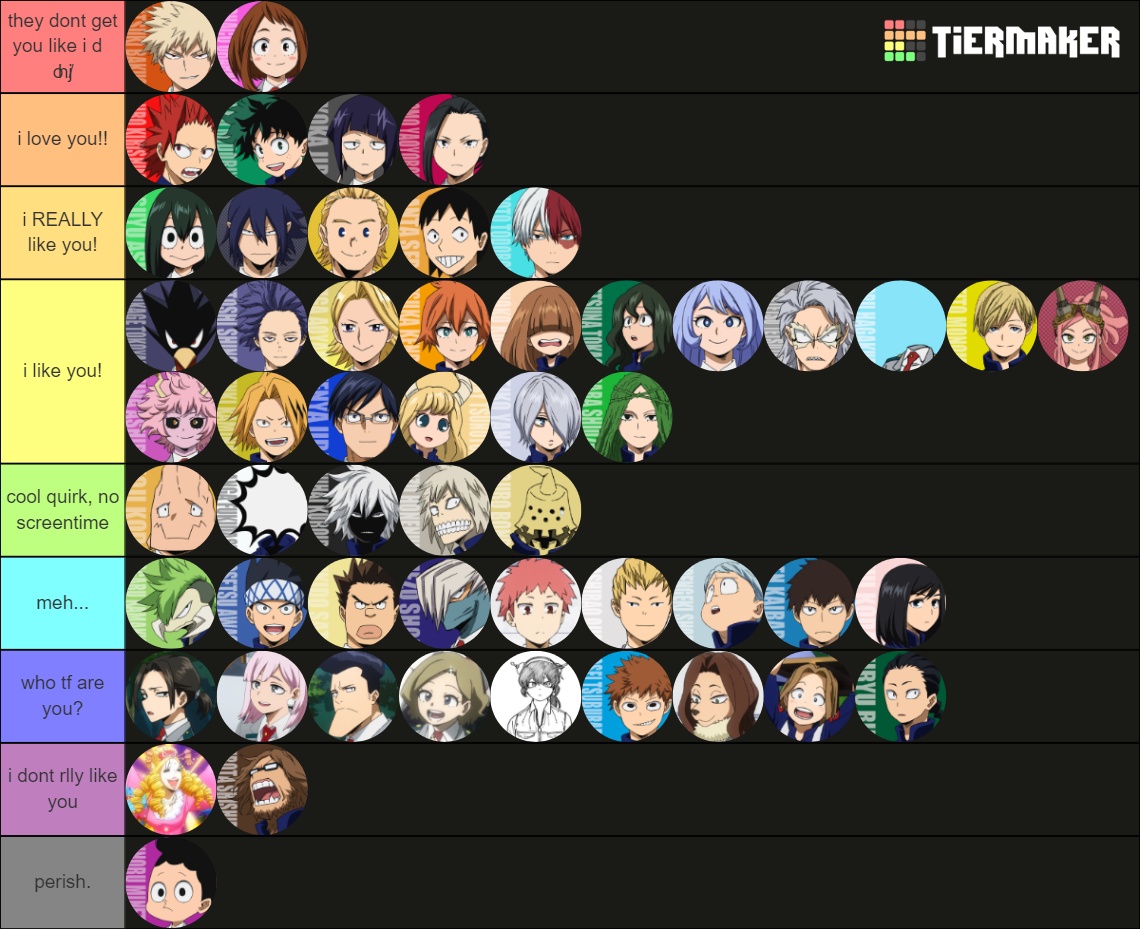 UA Students Tier List Rankings) TierMaker