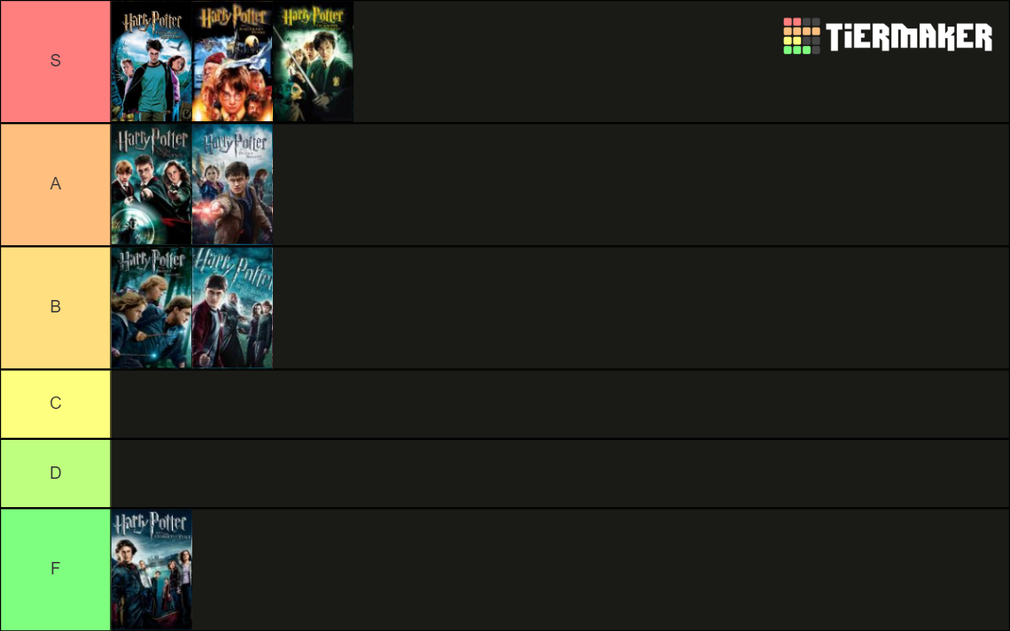 Harry Potter Movies Tier List (Community Rankings) - TierMaker