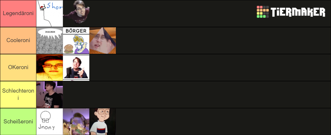 Jonny Memes Tier List (Community Rankings) - TierMaker