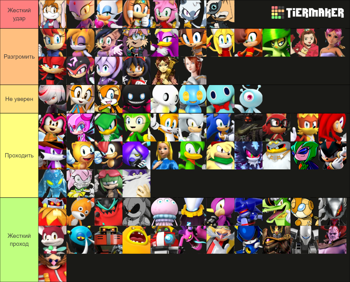 Sonic Smash or Pass Tier List (Community Rankings) - TierMaker