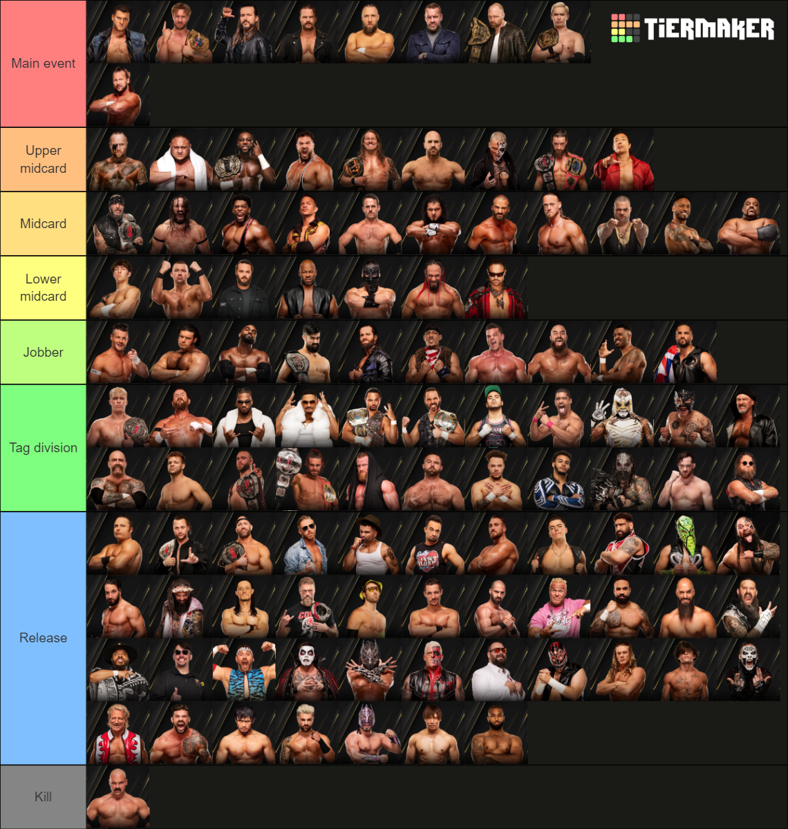 AEW Men’s Roster 2024 Tier List Rankings) TierMaker