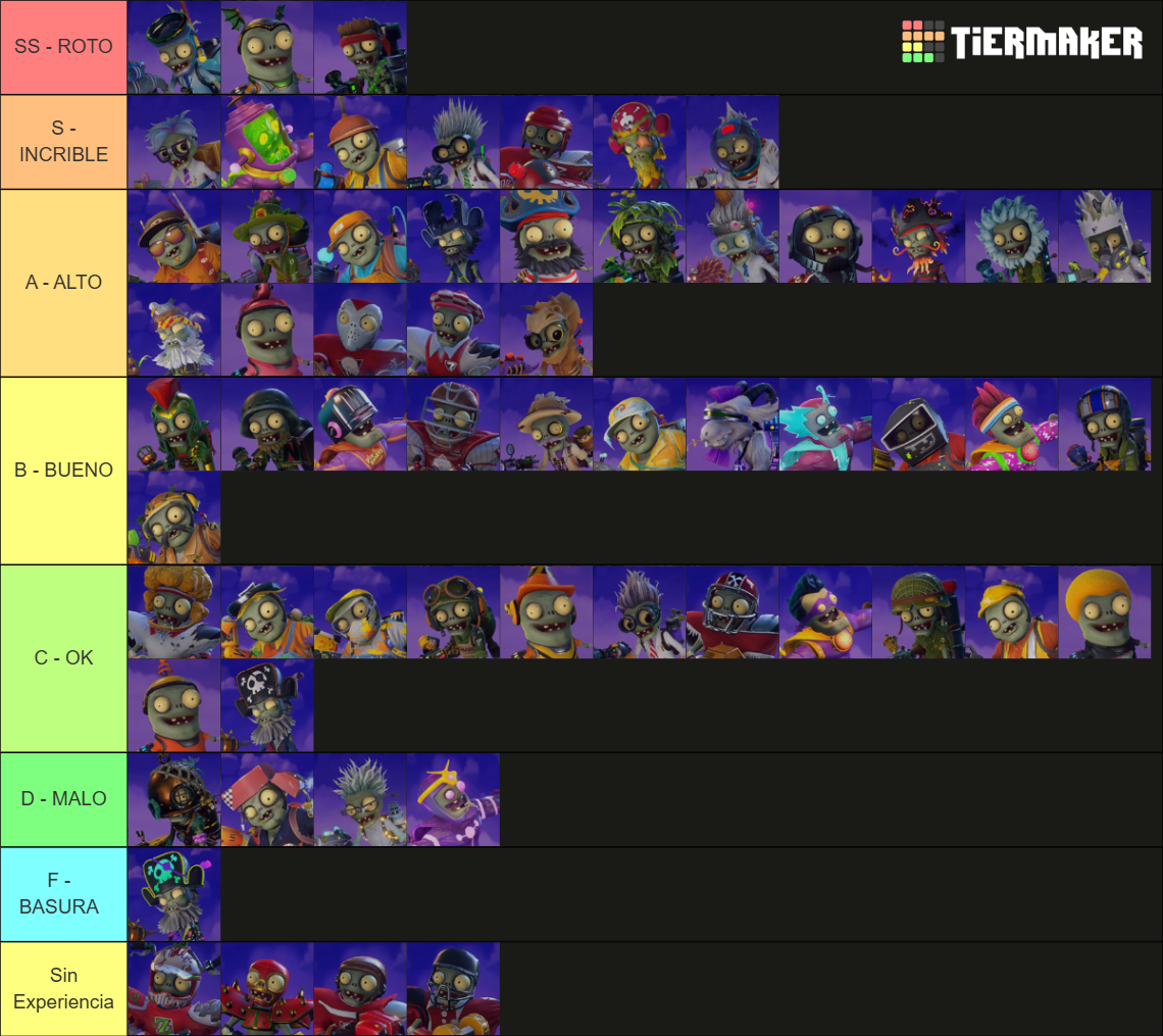 Characters in Plants vs. Zombies Garden Warfare 2 Tier List (Community ...