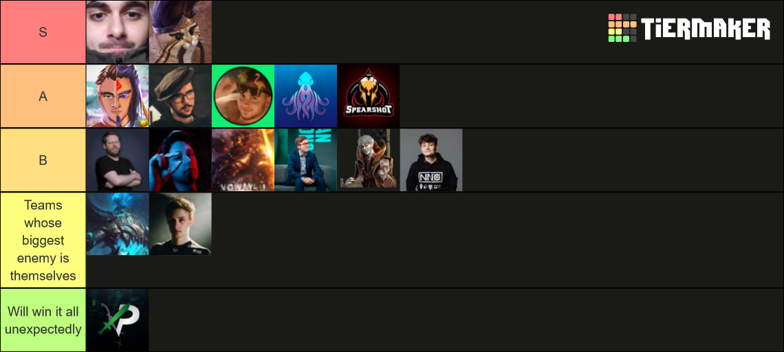 NNO Cup 2024 Tier List Rankings) TierMaker