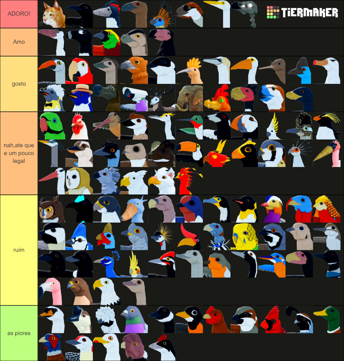 Feather Family: Birds (V3.4) Tier List (Community Rankings) - TierMaker