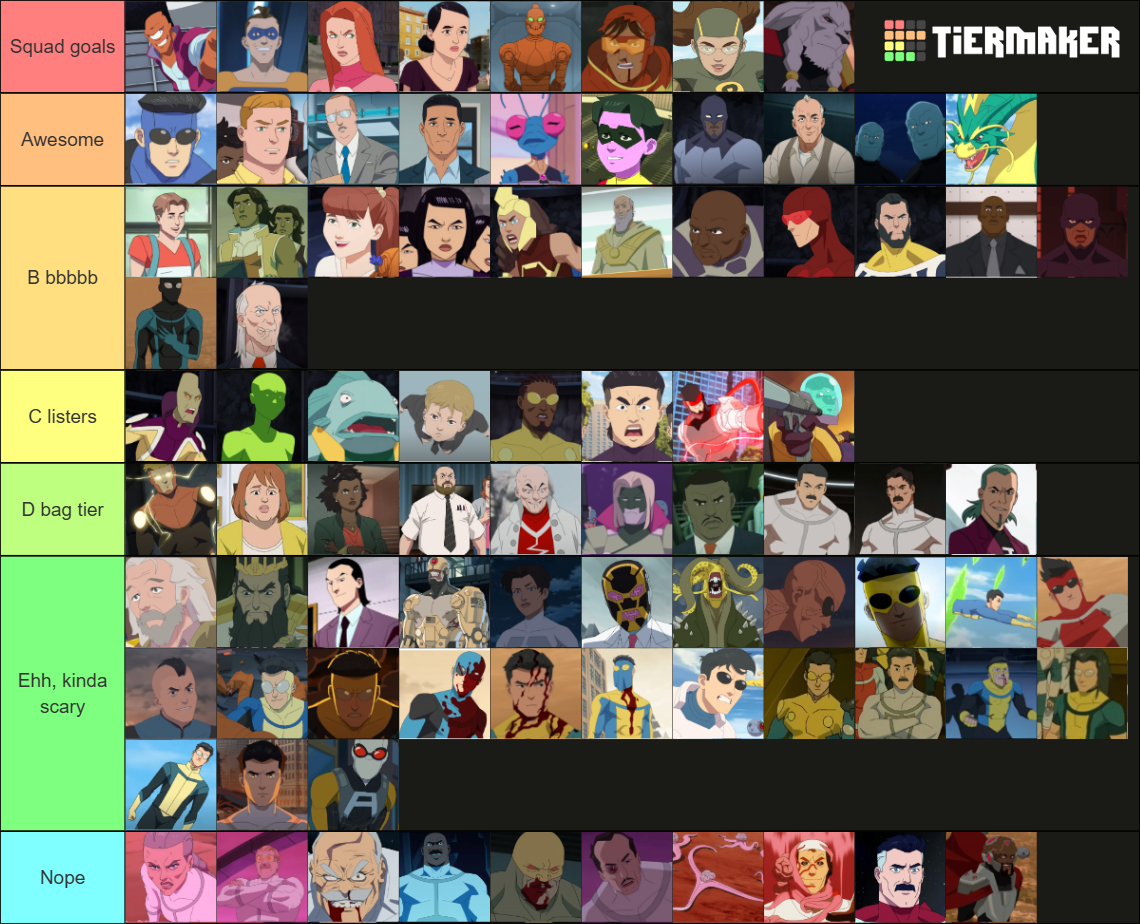 Invincible Characters Ranking Invincible Characters Tier List (Community Rankings) - TierMaker