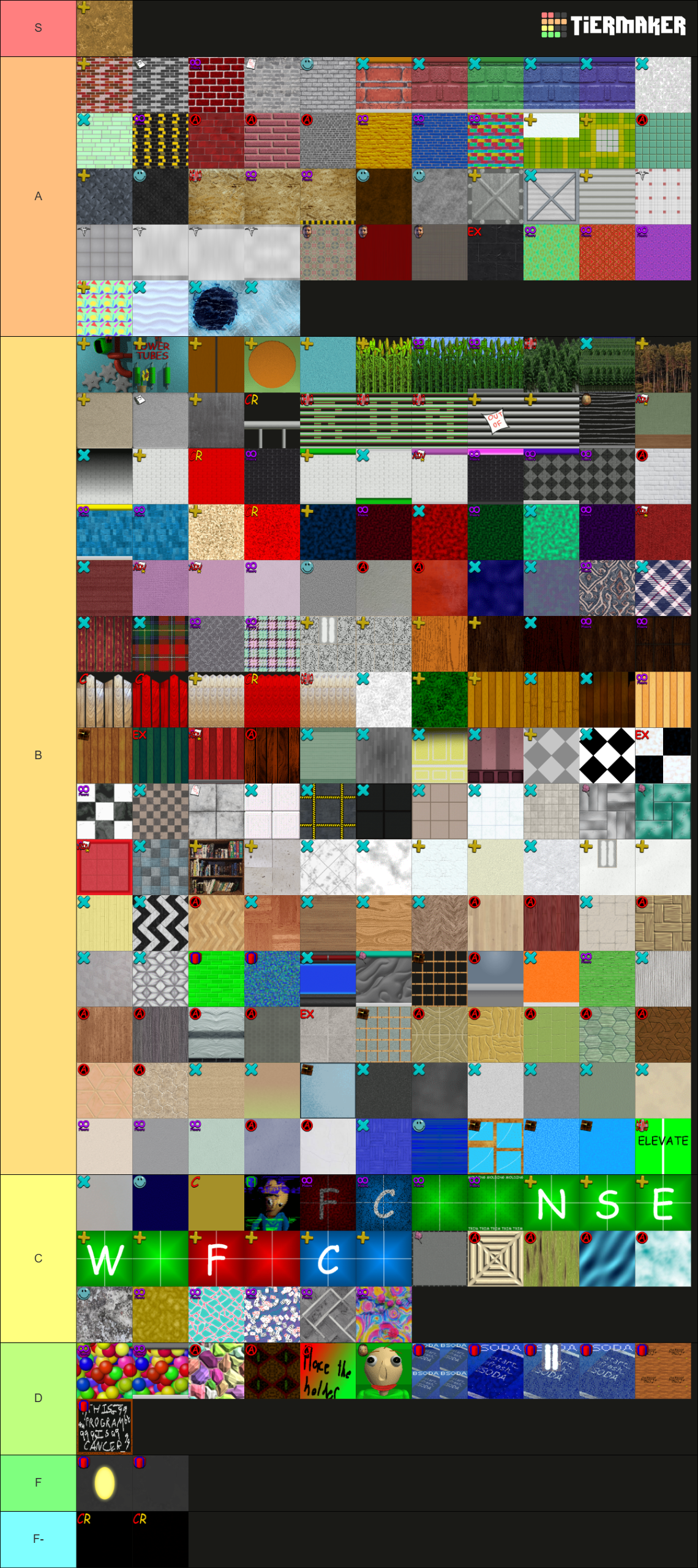 Baldi's Basics + Modded Textures Tier List (Community Rankings) - TierMaker
