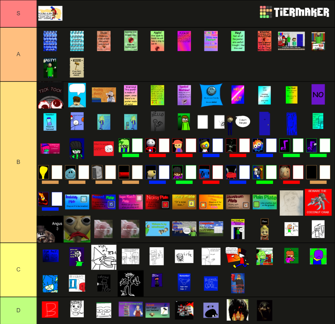 Baldi's Basics Plus - Modded Posters Tier List (Community Rankings ...