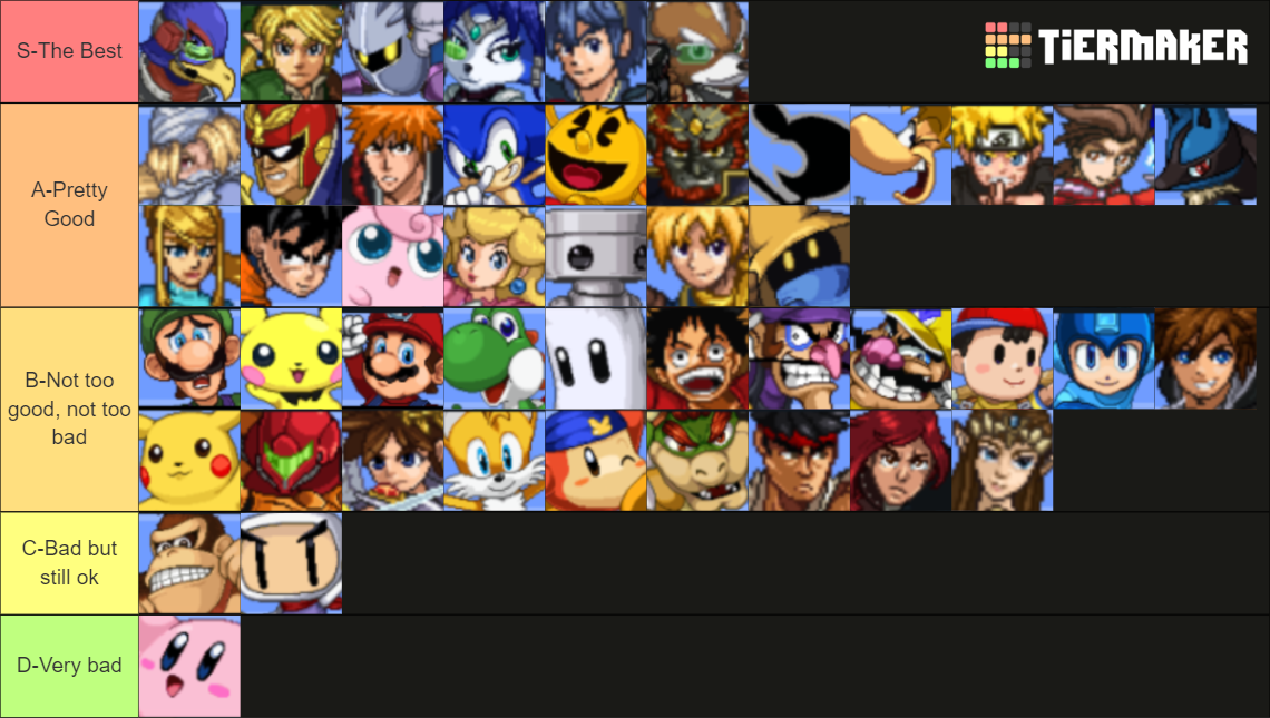 Super Smash Flash 2 characters Tier List (Community Rankings) - TierMaker